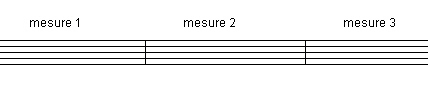 3 mesures