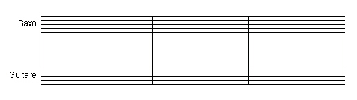 3 mesures de deux instruments