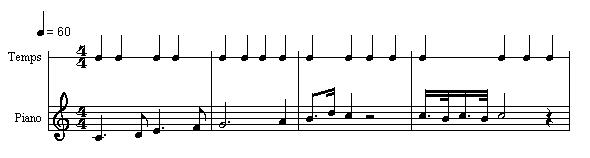Aspects de la notation musicale