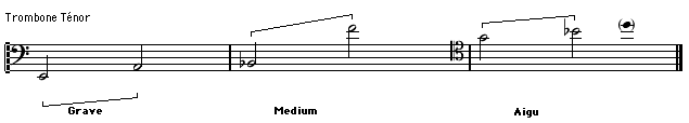 Trombone ténor