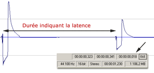 Calcul de la latence via Sound Forge